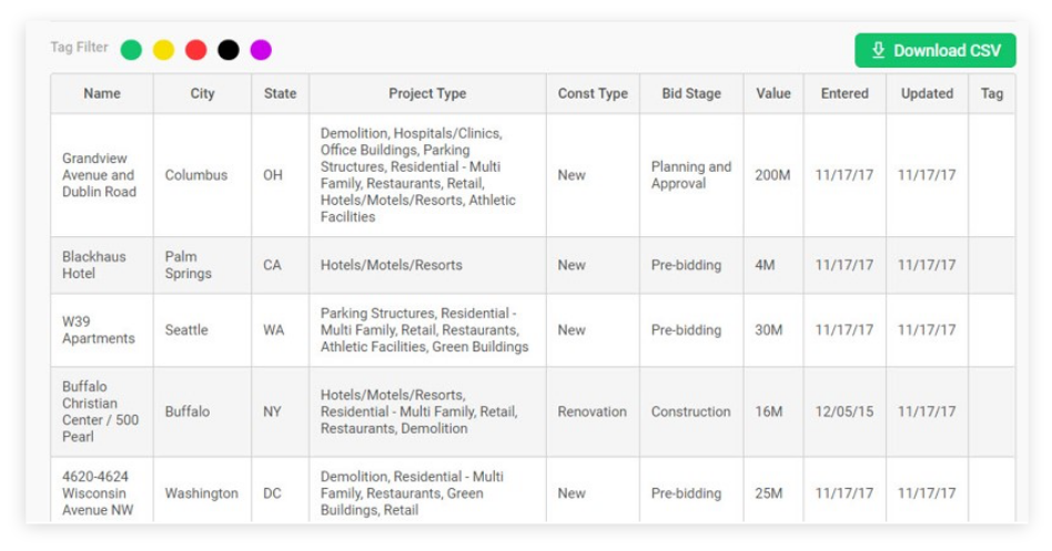 Construct-A-Lead Projects Screenshot